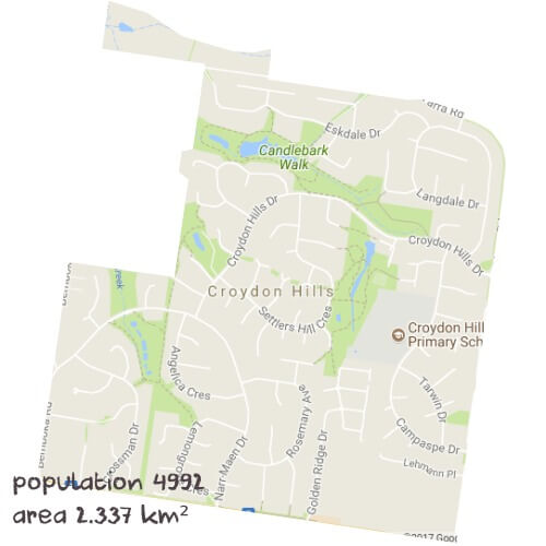 Maths Tutoring Near Me